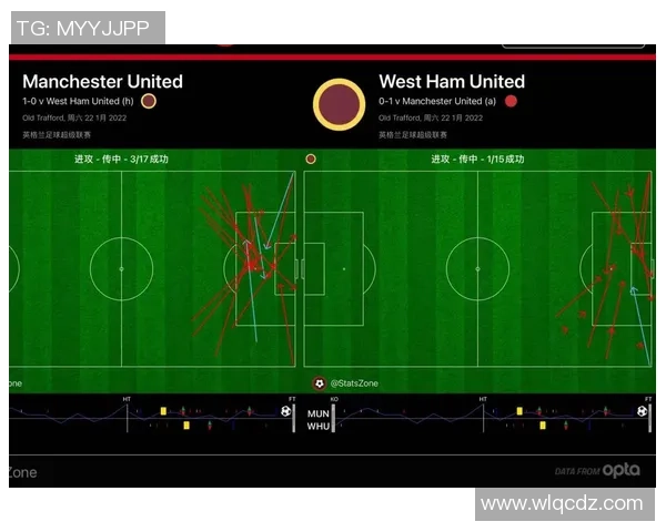 南京足球队与西安足球队比赛战术分析及赛后复盘总结